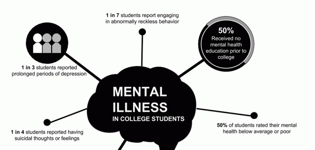 the-importance-of-mental-health-care-in-schools-on-demand-news