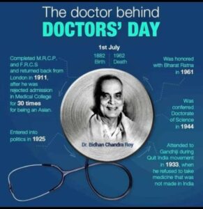 India's National Doctor's Day 2023 - history, theme, significance and importance