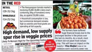 will surge in price of tomatoes stop people from buying them?