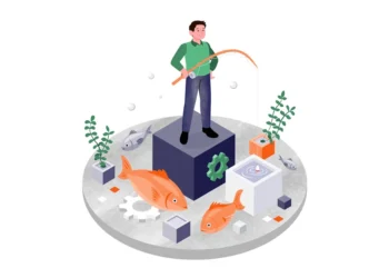 Promotion tools, Significance & tools