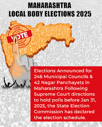 Maharashtra Local body election declared 2025