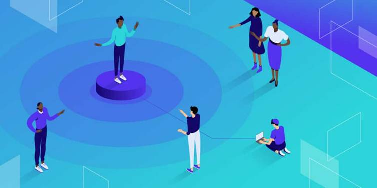 Brand postioning strategy