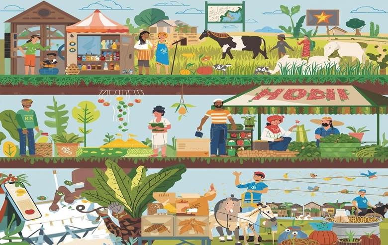 Challenges and Innovative measures for Rural Marketing