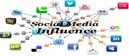 Digital media and its impact on Political culture