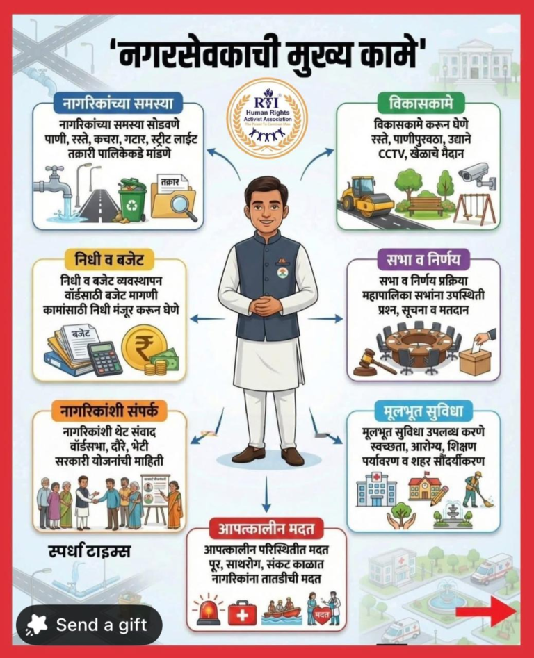 Maharashtra election Nagarsevak