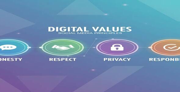 Understanding values in the digital era (Social media ethics, digital footprint, online behavior)