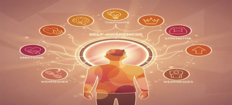 Self-Awareness and Reflective Thinking