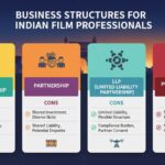 INDIAN FILM BUSINESS CREATION